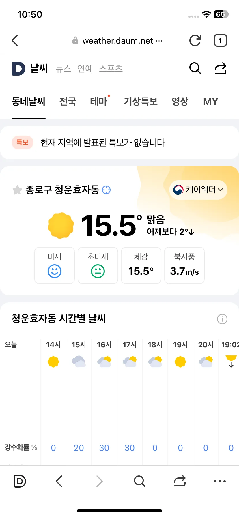 Test Image 1